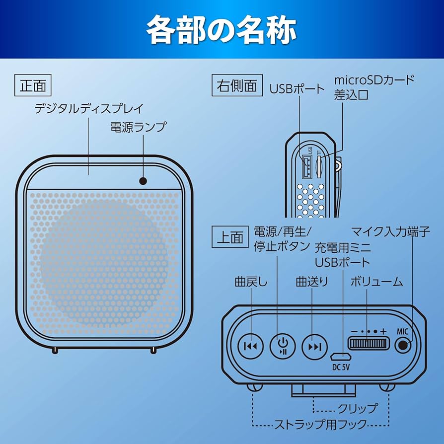 ⭐️崎　　デコトラ　拡声器 imgrc0067557945.jpg